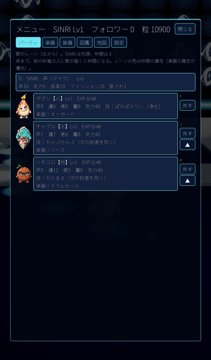 メニューのパーティ